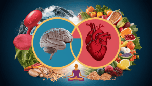 Unraveling the Mind-Body Connection: A Functional Medicine Perspective
