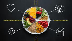 Harnessing the Power of Nutrition: How Food Affects Health, Mind and Relationships